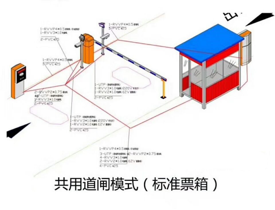 芜湖鸠江区单通道模式停车系统