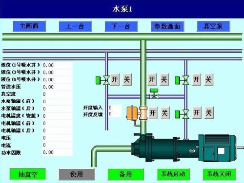 芜湖鸠江区水泵自动控制系统八号