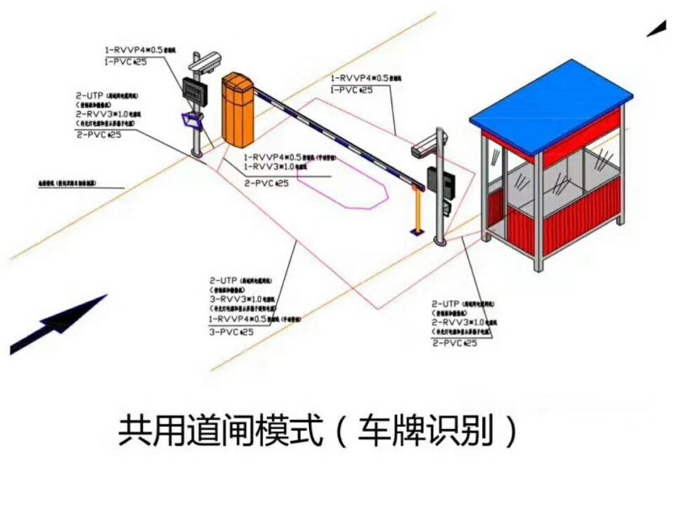 芜湖鸠江区单通道车牌识别系统施工